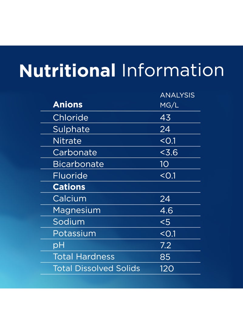 Nestle Pure Life Sodium Free Water 12 x 330ml - Image 5