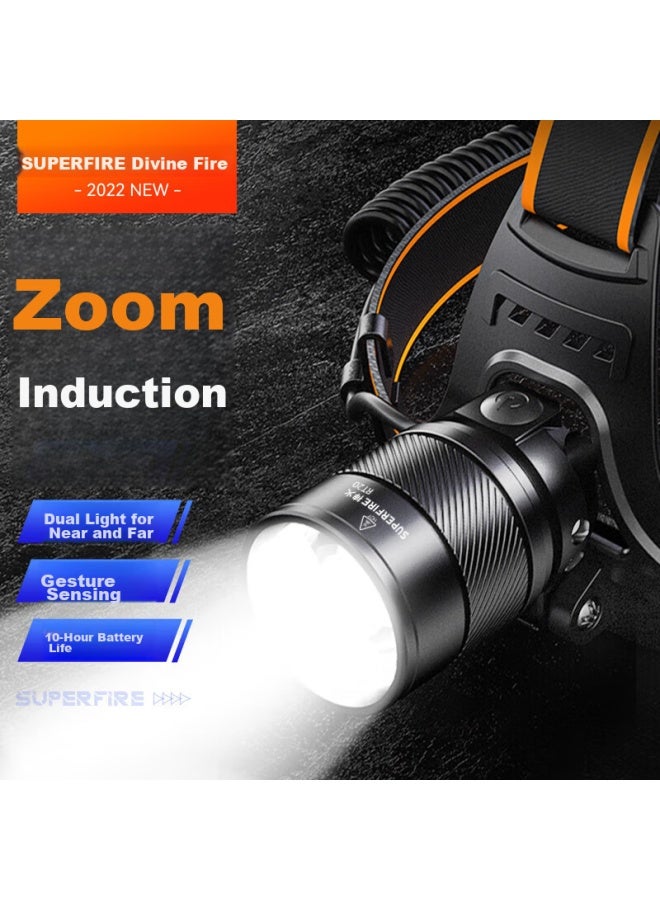 Supfire Rt20 Headlamp With Zoom, Motion Sensor, Rechargeable, Long-range, Long Battery Life, Waterproof, For Work, Mining, And Fishing - Image 1