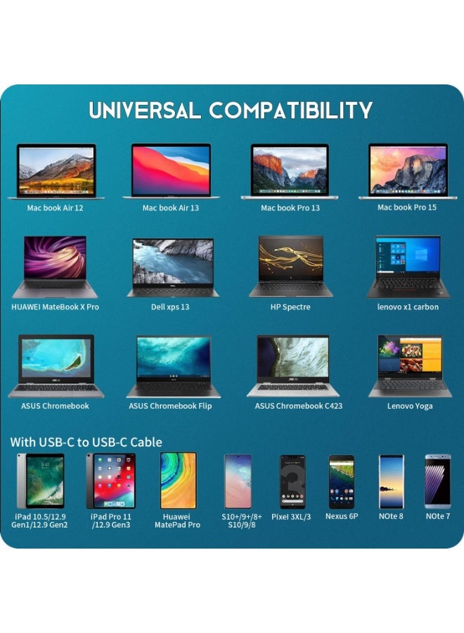 SMART SOURCE 100W USB-C Laptop Charger with UK Plug, Fast Charging Power Adapter for MacBook Pro/Air, 15"/ 14"/ 13", iPad, Dell, HP, Lenovo, ASUS, Samsung, Smartphones & Tablets – SMART SOURCE Type-C Charger - Image 5