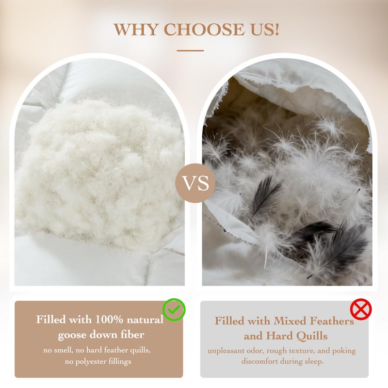 Gehtmnl Goose Down Fiber Comforter Queen Size â€“ All Season Naturally Breathable Down Comforters, Luxury Hotel Collection Duvet Insert with 8 Corner Tabs, Cotton Fabric & Baffle Box (White,50oz Fill) - Image 4