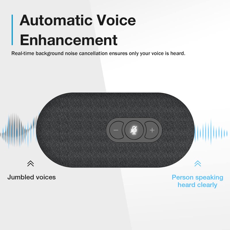 RayBit RayBit USB Speakerphone, Conference Computer Speakers with Microphone for Home Office Calls, 360 Degree Enhanced Voice Pickup, Noise Reduction, Echo Cancellation, Compatible with Zoom, Teams, Skype  - Image 3