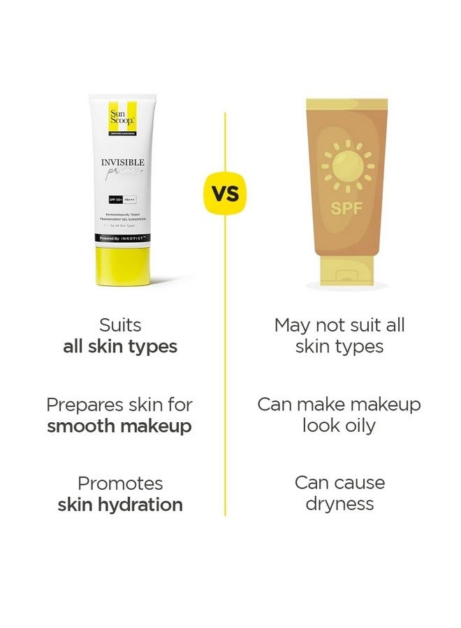 SunScoop Invisible Primer Sunscreen Gel Spf 50 Pa+++ | For Dry & Oily Skin | Transparent Primerlike Finish | Rice Extract & Vitamin E To Minimise Pores | No White Cast | For Women & Men | 45G - Image 2