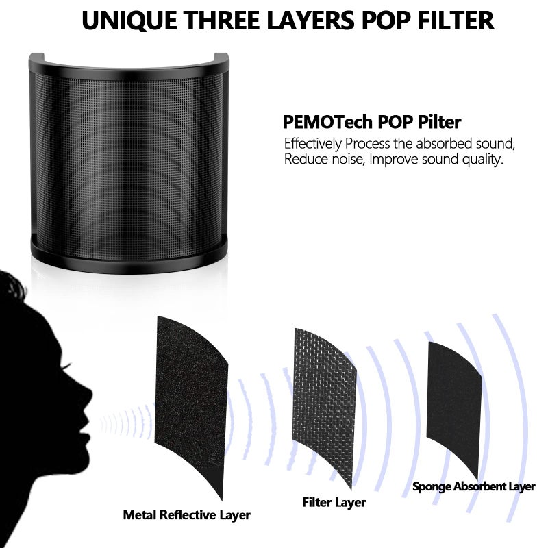 PEMOTech Microphone Pop Filter for Blue Yeti,PEMOTech [Upgraded Three Layers] Metal Mesh & Foam & Etamine Layer Microphone Windscreen Cover Handheld Mic Shield Mask - Image 2