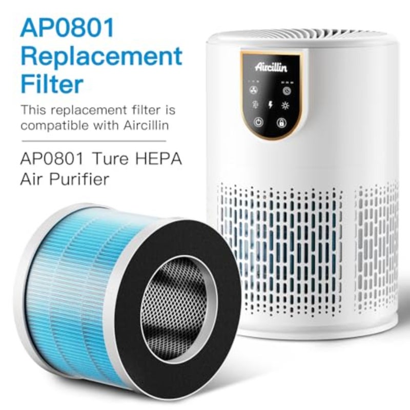 Air Purifier AP0801 Replacement Filters 2-Pack, H13 True HEPA Filter, Activated Carbon Filter for home use, white plastic housing, ultra-fine particle capture and odor removal - Image 2