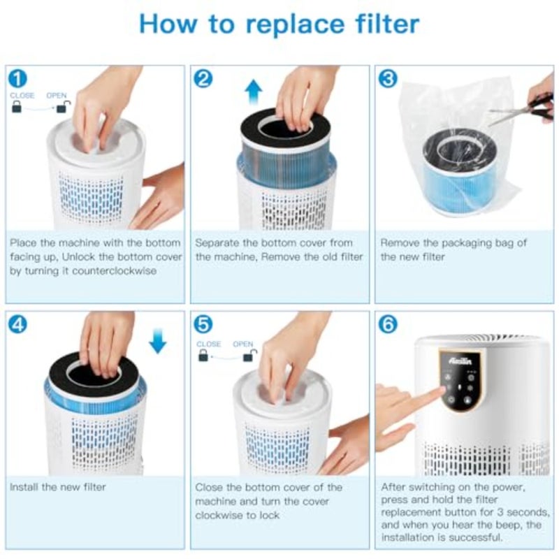 Air Purifier AP0801 Replacement Filters 2-Pack, H13 True HEPA Filter, Activated Carbon Filter for home use, white plastic housing, ultra-fine particle capture and odor removal - Image 5