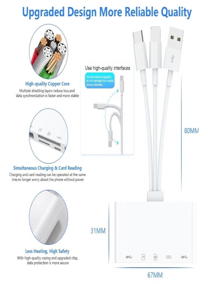 اتش بي ار تي قارئ بطاقات الذاكرة 5 في 1، محول USB OTG بسرعة USB 3.0 مع منافذ لايتنينج وUSB-C وUSB-A، فتحة بطاقة مزدوجة لـ SD/TF، توصيل وتشغيل لأجهزة iPhone، iPad، Android، PC - Image 2
