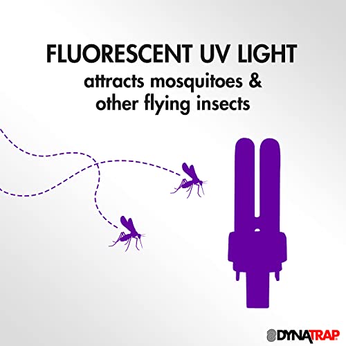 DynaTrap 41050 UV Replacement Bulb for DynaTrap Mosquito & Flying Insect Trap Models DT1050, DT1100, DT1260, DT250IN, DT300IN, DT1000-12V, DT1125, DT1200, DT1210 and DT1250 - Image 3