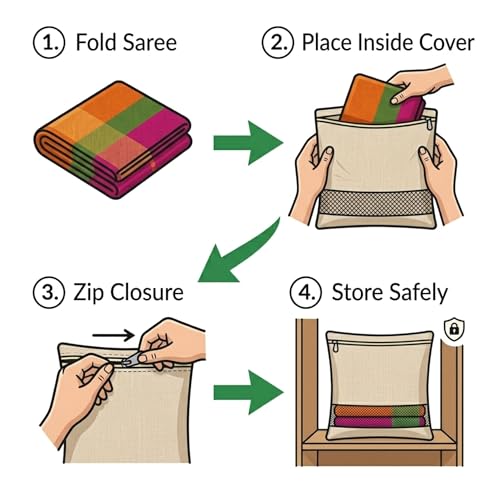 Gowloz Cotton Saree Cover Bags Set of 12– Breathable Clothes Storage Organizer for Saree, Garments | Foldable Zip Wardrobe Bags with Transparent Mesh Window | Dustproof Closet & Travel Use - Image 3