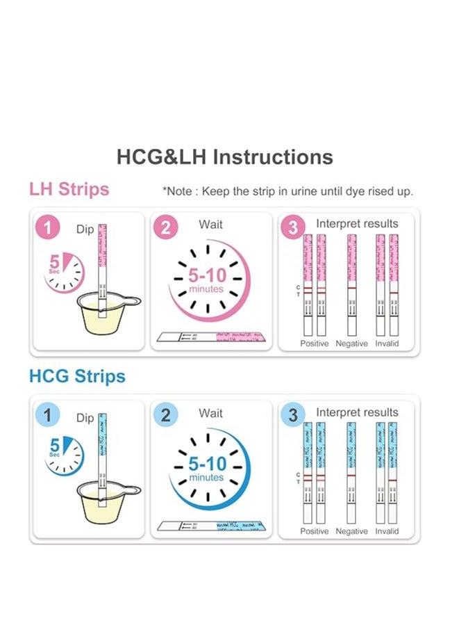موم ميد 15 شريط اختبار التبويض و5 شرائط اختبار الحمل، مجموعة اختبارات الحمل والتنبؤ بالإباضة، تتبع الإباضة بدقة واكتشاف الحمل المبكر - Image 4