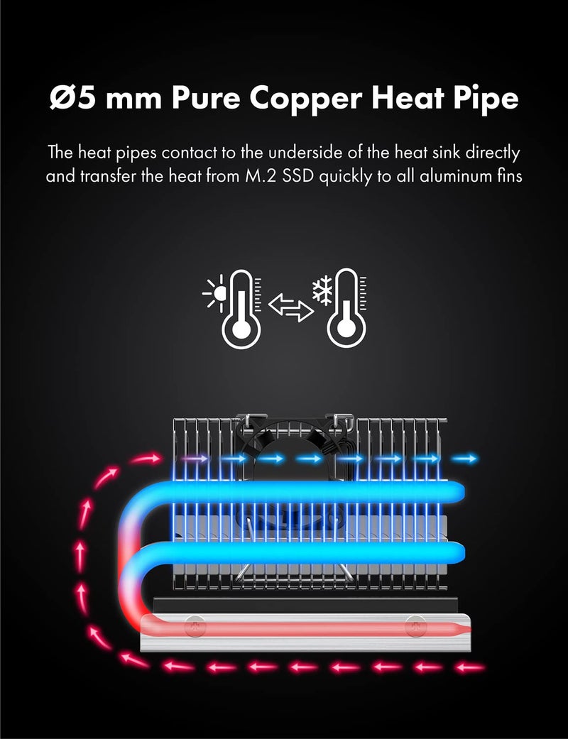 GRAUGEAR M.2 2280 SSD Heatsink Built-in PWM Cooling Fan[G-M2HP04-F] - Image 3