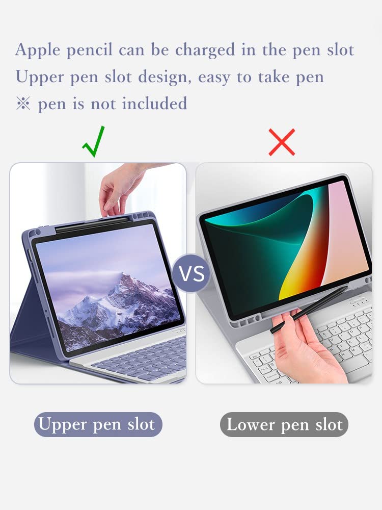 Kaitesi Keyboard Case for iPad Mini 6th/7th Gen - Magnetic Detachable Bluetooth Cover with Pencil Charging Holder (Mint Green) - Image 3