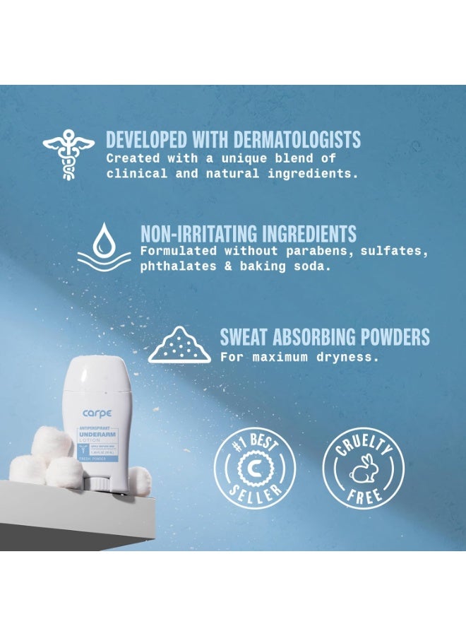 Carpe Carpe Deodorant and Antiperspirant for Women and Men, Clinical strength with Fresh Powder scent, Combat excessive sweating, Great for hyperhidrosis (Pack of 2) - Image 3