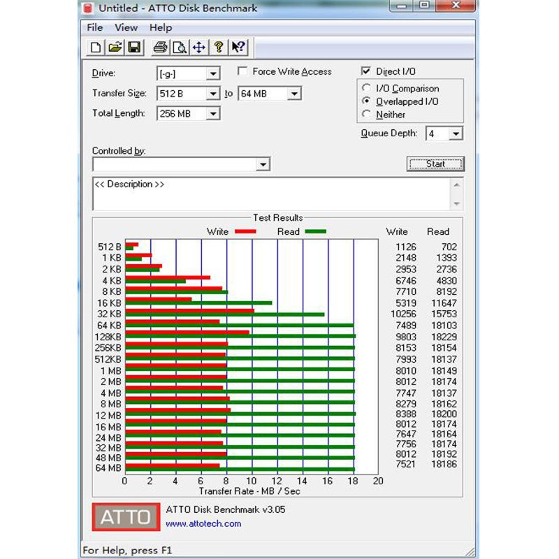 DSLRKIT محركات أقراص فلاش USB DSLRKIT سعة 32 جيجابايت نحيفة صغيرة نانو ميكرو مقاومة للماء - Image 4