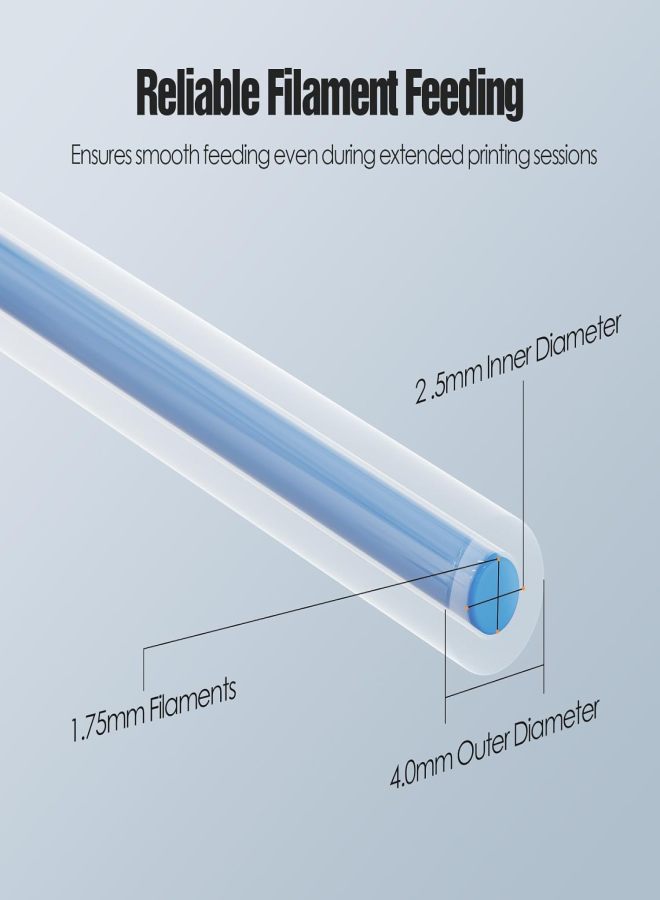 أنبوب PTFE بقطر داخلي 2.5 مم وقطر خارجي 4 مم | طول 16.4 قدم مع قاطع أنابيب | متوافق مع طابعات Bambu Lab A1 Mini/A1/P1P/P1S/X1C/AMS/P1/X1 Series و Creality K1/K1 Max/Ender 3 V3 ثلاثية الأبعاد - خيوط طباعة 1.75 مم - Image 3