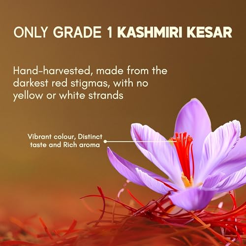 Rasayanam Pure Kashmiri Mongra Saffron/Kesar/Kumkuma Puvvu/Keshar | Tested Grade A As Per Iso 3632 | From The Finest Farmland Of Pampore, J&K - 1 gram each (Pack of 3) - Image 3
