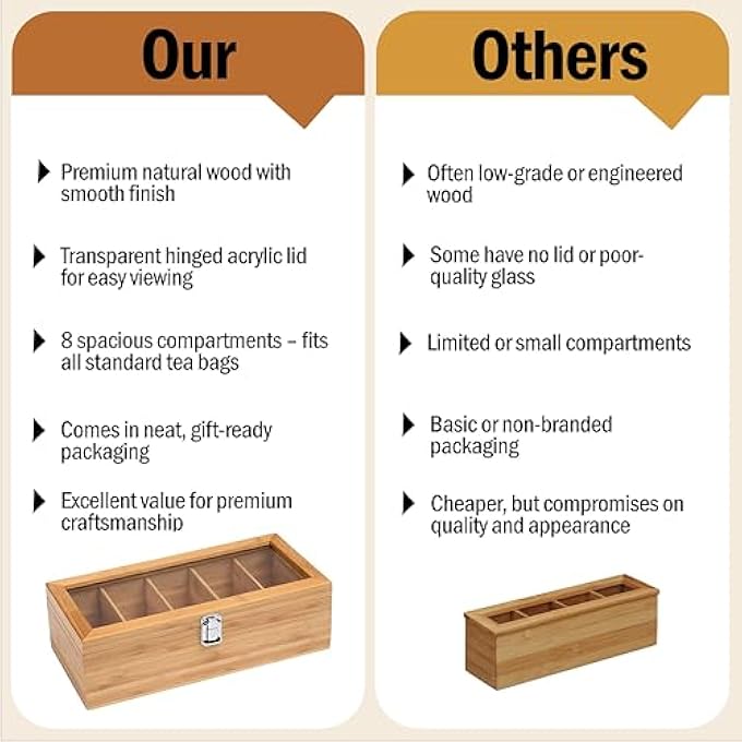 rayihni Tea Bag Organizer  Tea Storage Chest Case Wooden Tea Bag  Storage Box With Transparent Lid For Any Restaurant Office Home  Wooden Color - Image 5