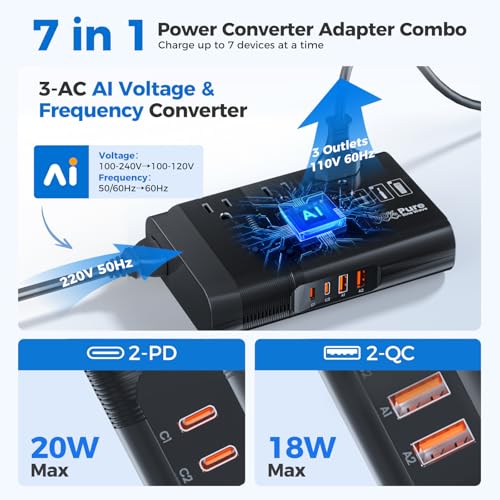 DOACE 500W Pure Sine Wave Voltage Converter US to Europe, 220V to 110V Converter for European Travel, Power Converter Adapter Combo PD for CPAP Hair Straightener Cruler Shaver Toothbrush Laptop Camera Phone - Image 3