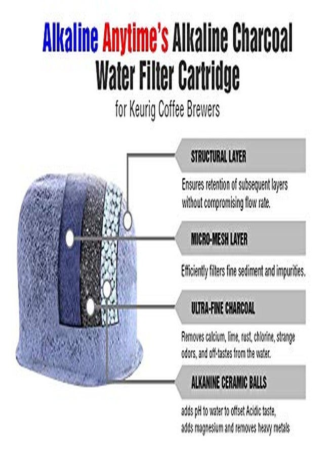 Alkaline Anytime خراطيش بديلة لمرشحات المياه المصنوعة من السيراميك القلوي والفحم، متوافقة مع أجهزة Keurig الممتازة - أول مرشح لماكينات قهوة Keurig مزود بسيراميك قلوي بعد عام 2007 - براءة اختراع قيد الانتظار (عبوة من 6 قطع) - Image 2