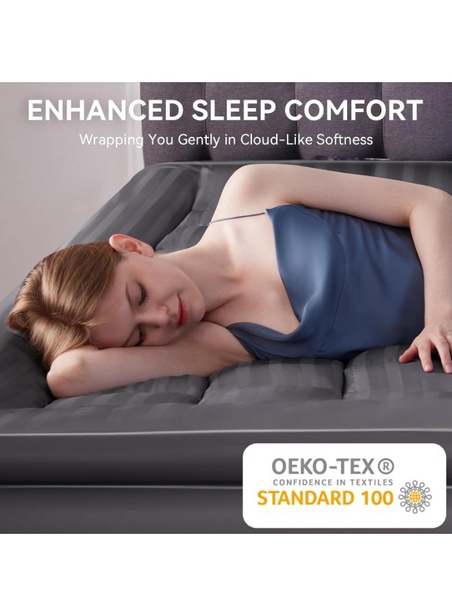 7 cm Thick Queen Size Mattress Topper, Gray, 200 x 150 cm | 600GSM, CertiPUR-US, Pressure Relief, Breathable Cover, Pressure |Point Support, 1cm Stripe, 4 Sided Elastic, Includes 2 Pillow Covers - Image 3
