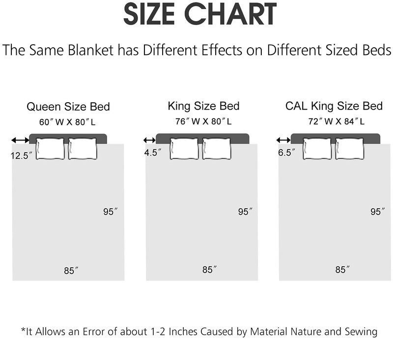 JML Fleece Blanket King Size, Soft Fluffy Korean Raschel Fleecce Blanket Heavy for Winter, 85x95 Inches- 9 Lbs, Single Ply, Cozy Thick Warm Floral Minky for Home Decor (Purple Lily) - Image 2