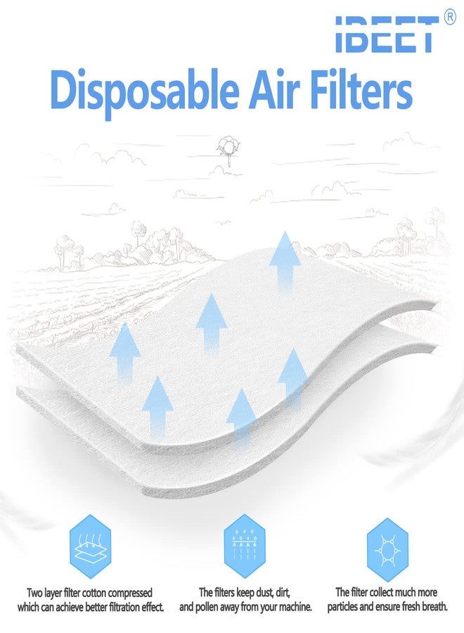 IBEET 44 قطعة فلاتر متميزة لجهاز Airsense 10، فلاتر HEPA لجهاز Airsense 10، فلاتر IBEET لجهاز RSM 10، S9/S10 - Image 2