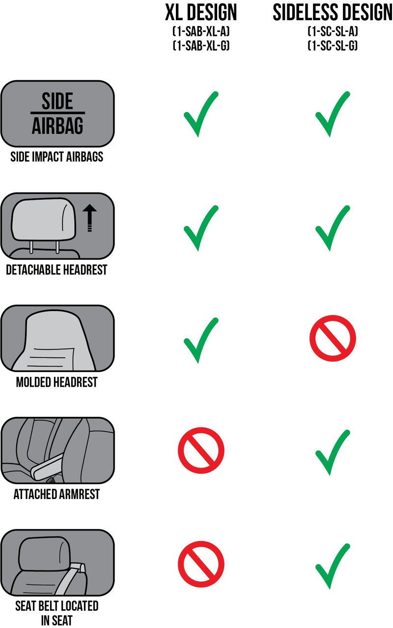 Eurow غطاء مقعد السيارة من جلد الأغنام الأسترالي ميرينو من يوروف، يناسب معظم المركبات، بارد في الصيف ودافئ في الشتاء، آمن لوسائد الهواء الجانبية، سهل التركيب، 56 × 23 بوصة، مقعد واحد، رمادي - Image 4