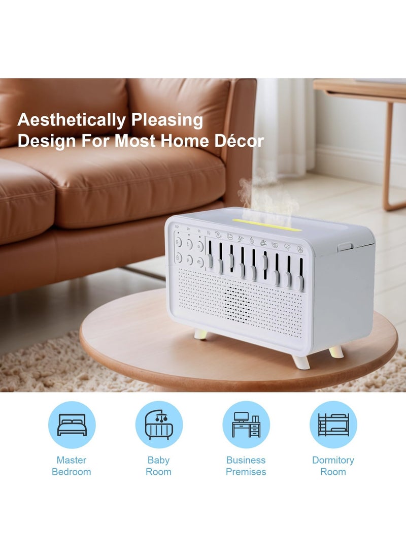 3-in-1 White Noise Night Light Humidifier with USB Power | Sound Machine & Aromatherapy Diffuser for Home Office Sleep Aid - Image 2