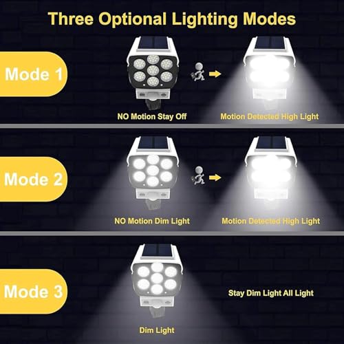 Javilant designer Solar Security Camera Light, Solar Lamp Outdoor Garden Light Wall Lamp Fake Camera with Light, 77 LED Street Spotlight Solar Lamp With Remote Control - Image 5