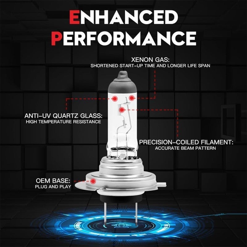 H7 Halogen Headlight Bulb 70W 12V – High Brightness Quartz Glass Automotive Lamp with German Technology for Cars, SUVs & Trucks - Image 4