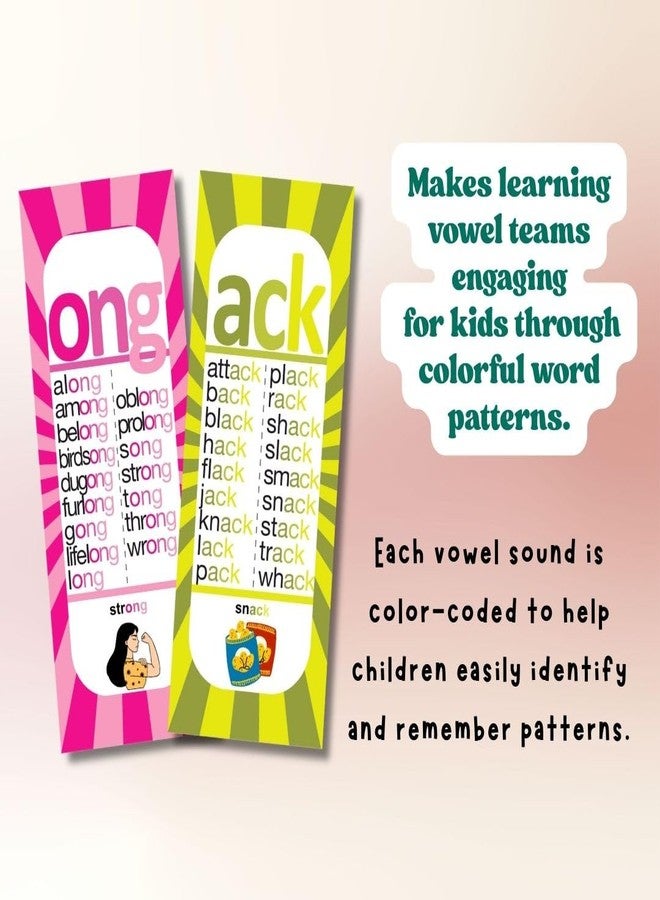 EDUSTAR Phonics 50 Word Ending Long Flashcards | Phonics Flashcards | Master Word Endings with Colours - Image 2
