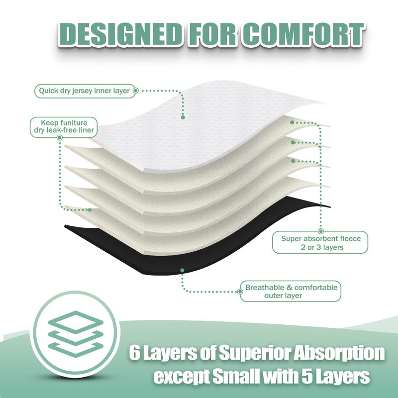 wegreeco Washable Female Dog Diapers Highly Absorbent Reusable Diapers for Dog in Heat Dog Period Diapers, 3 Pack (Black,Small - Image 5