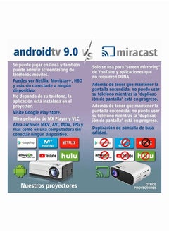 Mi VAZA جهاز عرض محمول واي فاي أندرويد كامل الوضوح LED 1080p 4000 لومن  - Image 4