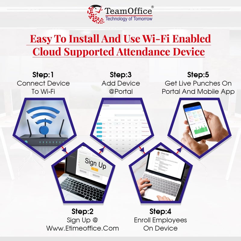 Team Office جهاز حضور يعتمد على الذكاء الاصطناعي للتعرف الديناميكي على الوجوه من فريق مكتب BioPark D01 مع برنامج حضور قائم على السحابة FaceLanWiFi - Image 5