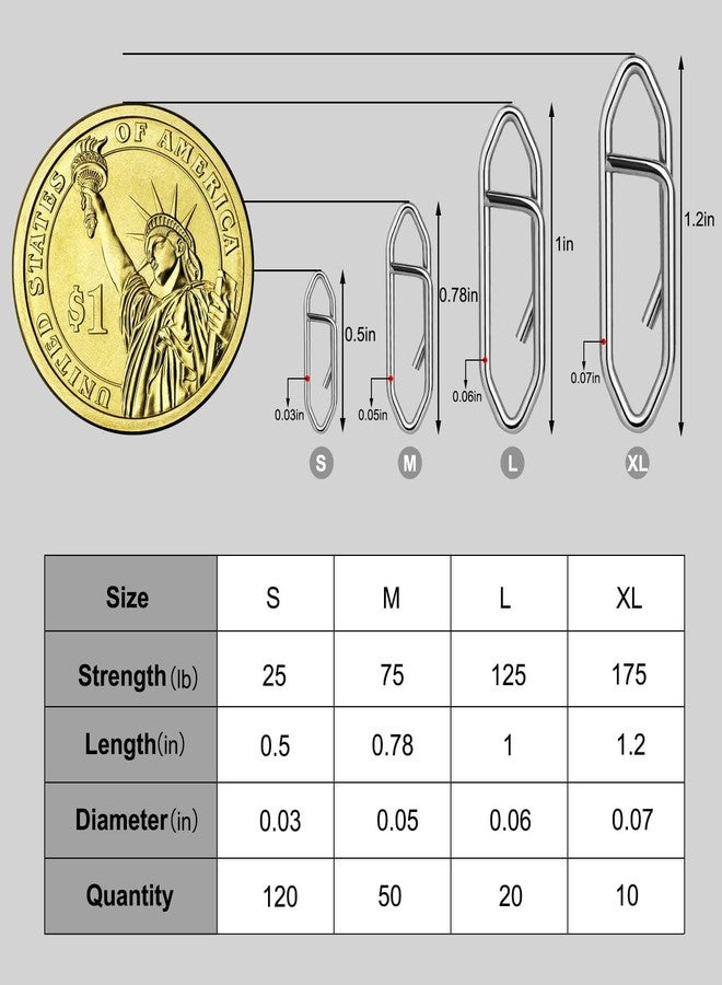 Kiqeres 125 Pcs Fishing Power Speed Clips (S:75, M:25, L:15, XL:10), High Strength Stainless Steel Speed Clip for Fishing Lure Quick Change, Freshwater Saltwater Lure Connector Tackle (Silver) - Image 2