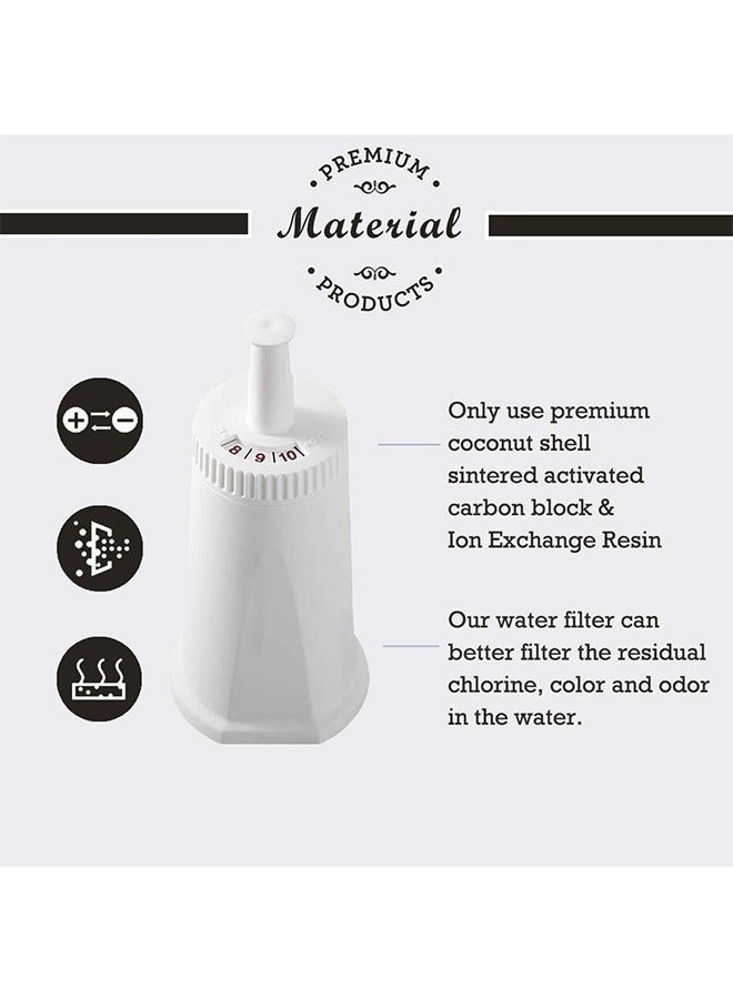 TodyJeyHo 2 Pack Replacement Water Filter Compatible with Breville Sage Claro Swiss For Oracle Barista Bambino Espresso Coffee Machine - Image 2