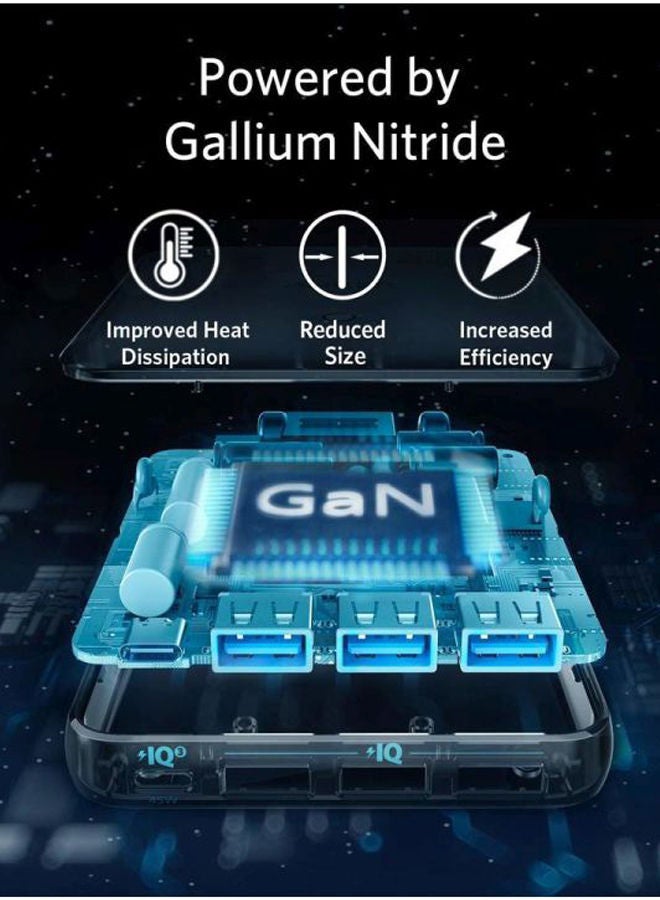 Anker Powerport Atom III Slim Charging Adapter - Image 3