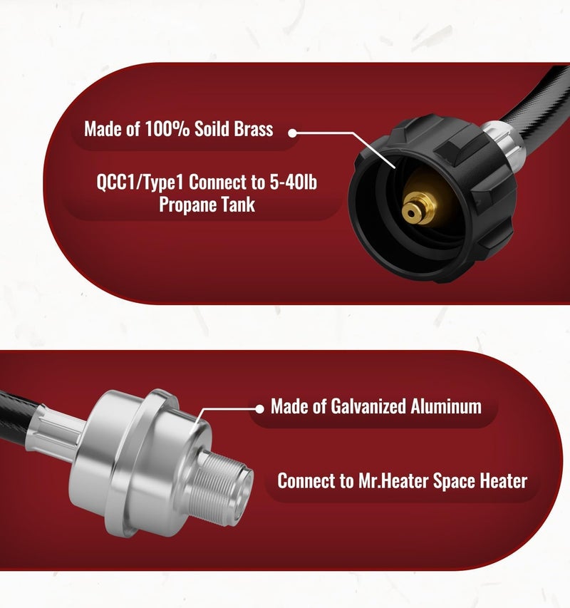 CALPOSE Propane Fuel Filter F273699 with 6FT Hose for Mr.Heater Buddy Portable Buddy and Big Buddy Heaters, Heater Propane Hose with QCC1/Type1 Adapter Connect 20-45 Lb Propane Tanks, Certification - Image 2