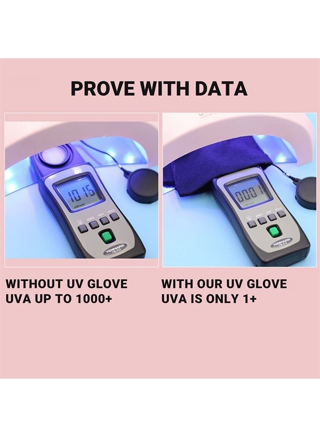 MelodySusie UV Gloves for Nails, UV Lamp Gloves for Manicures Protection, Pink of Love Gel Manicure Gloves, Nail Art Skin Care Fingerless UV Shield Gloves - Image 2