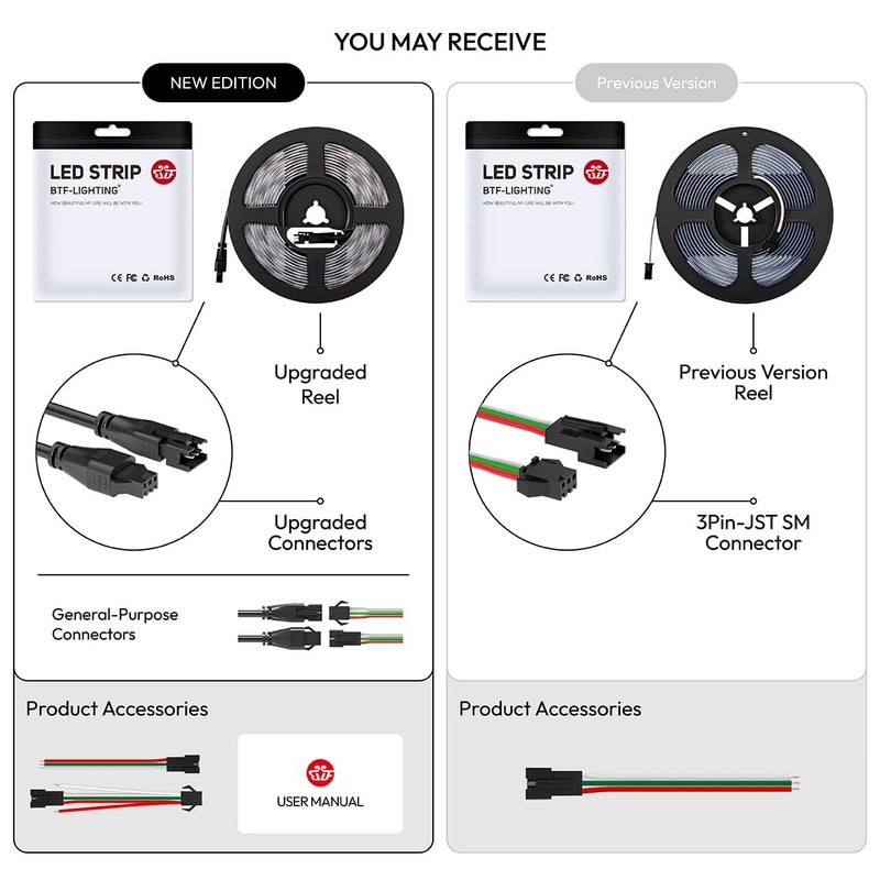 BTF-LIGHTING FCOB COB XGB1338(WS2812B) IC RGB 160LED/m 160IC LED Strip DC5V 3.2FT Individual Addressable Flexible High Density Uniform Light Dream Chasing Color 0.19in Width(NO Adapter or Controller) - Image 5