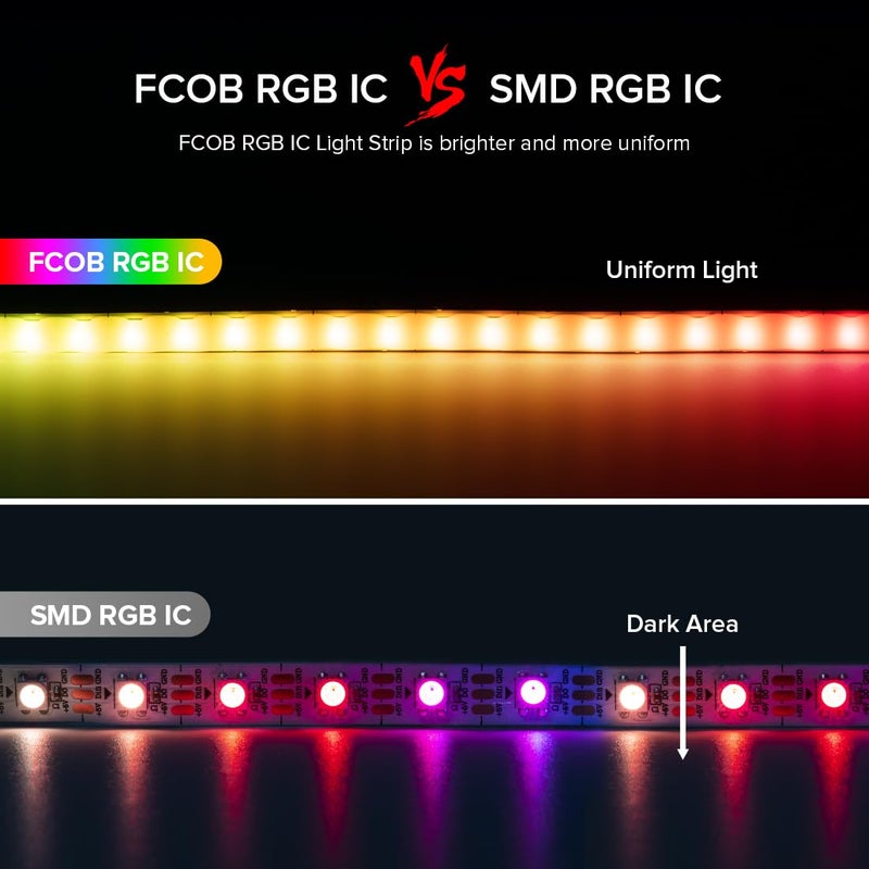 BTF-LIGHTING FCOB COB XGB1338(WS2812B) IC RGB 160LED/m 160IC LED Strip DC5V 3.2FT Individual Addressable Flexible High Density Uniform Light Dream Chasing Color 0.19in Width(NO Adapter or Controller) - Image 3
