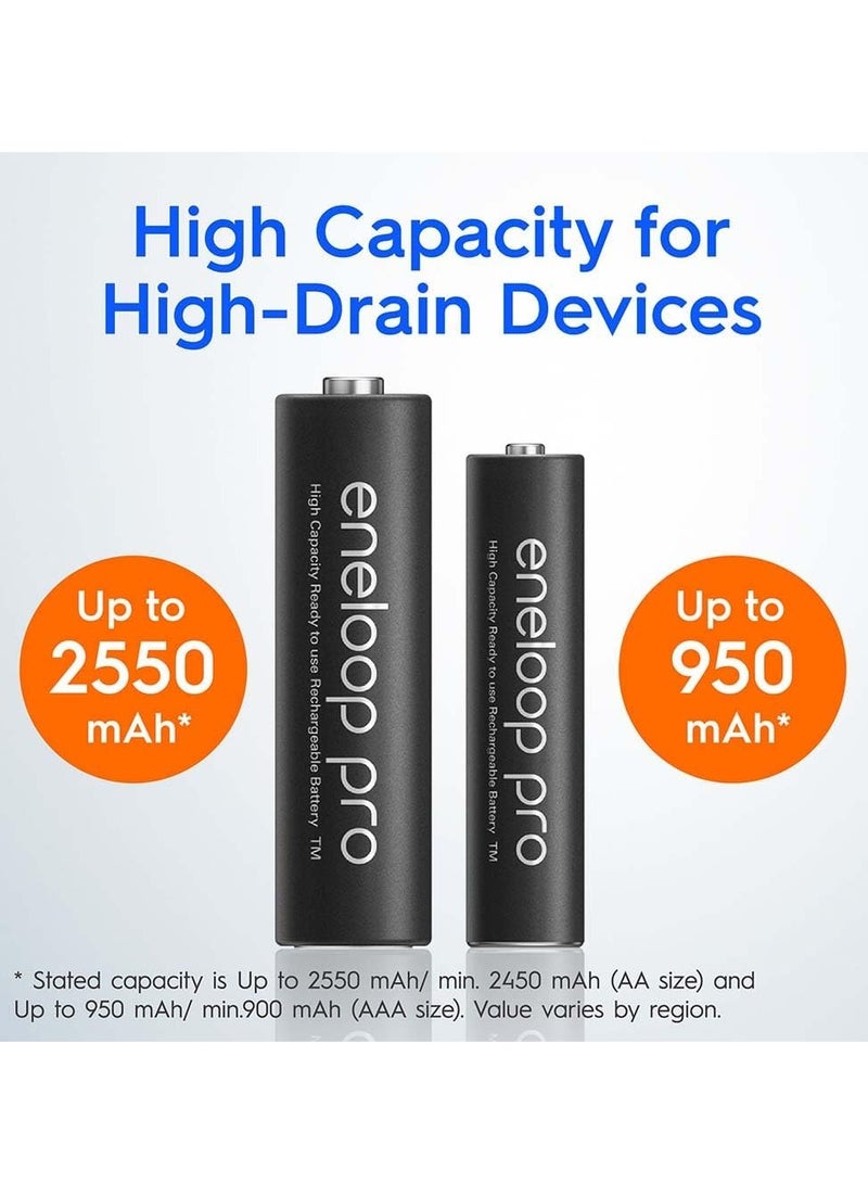 Panasonic eneloop pro AA 2550mAh Rechargeable Batteries, Pack of 4, BK-3HCCE4BT3 - Image 2