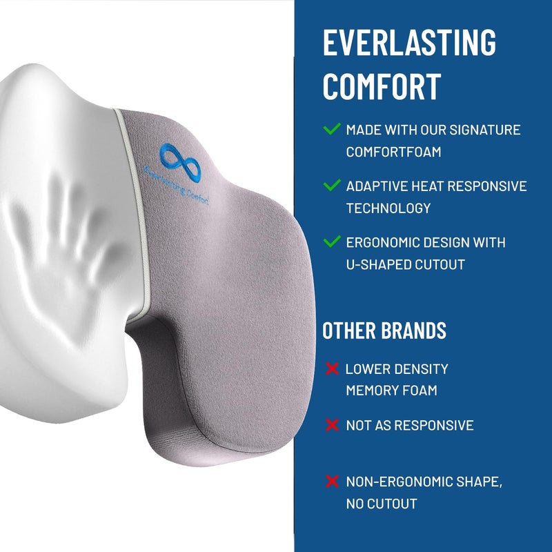 Everlasting Comfort Doctor Recommended Memory Foam Seat Cushions for Office Chairs - HSA FSA Eligible Tailbone Pain Relief Cushion, Sciatica & Back Support, Office Chair Cushion & Car Seat Cushion - Image 2