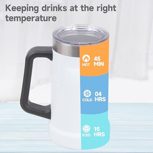 LUVCOSY 2PCs Replacement Cup Lids for Stanley 24oz Stay-Chill Beer Stein/Insulated Stainless Steel Party Mug, Transparent Drinking Cup Covers (Mug NOT Included) - Image 4