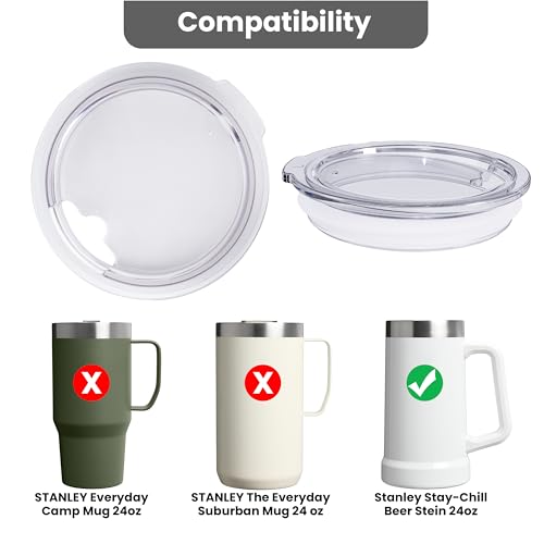 LUVCOSY 2PCs Replacement Cup Lids for Stanley 24oz Stay-Chill Beer Stein/Insulated Stainless Steel Party Mug, Transparent Drinking Cup Covers (Mug NOT Included) - Image 2