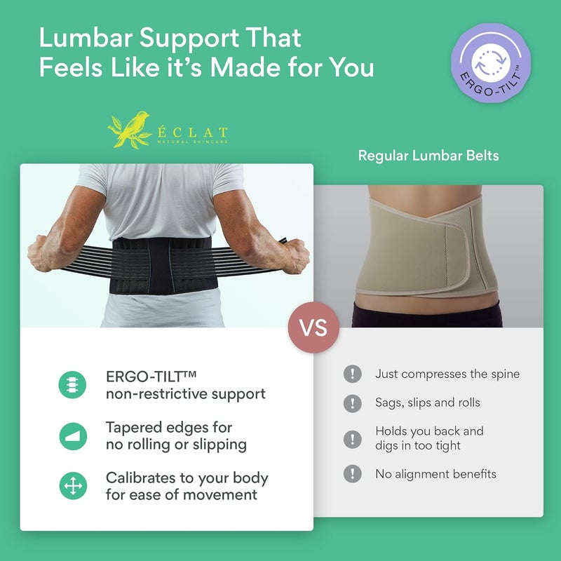 Supportiback حزام أسفل الظهر بتصميم 3Zone الحاصل على براءة اختراع لوضعية طبيعية 3X أقل التهاب مقاوم للعرق 2X أكثر تنفسًا معتمد على البيو - Image 5