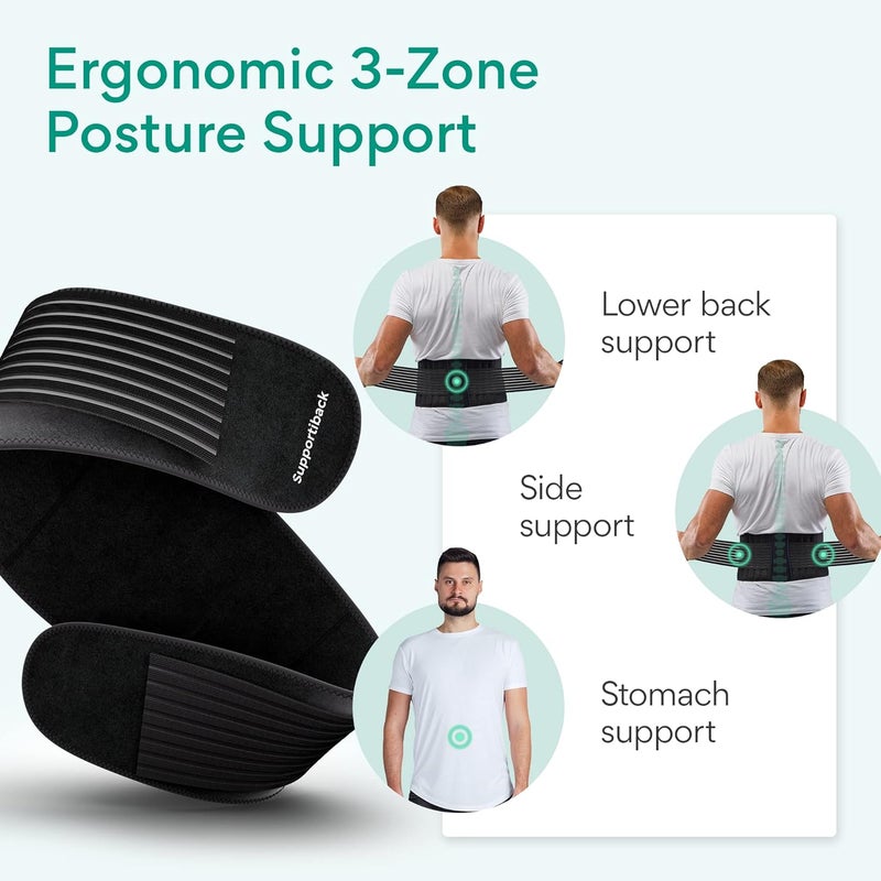 Supportiback حزام أسفل الظهر بتصميم 3Zone الحاصل على براءة اختراع لوضعية طبيعية 3X أقل التهاب مقاوم للعرق 2X أكثر تنفسًا معتمد على البيو - Image 3