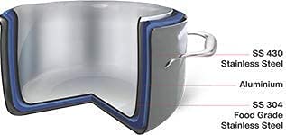 Regalo Triply Dishwasher Safe| Wok|Kadai|(with S.S Lead) (26 C.M- 3.6Ltr) - Image 2