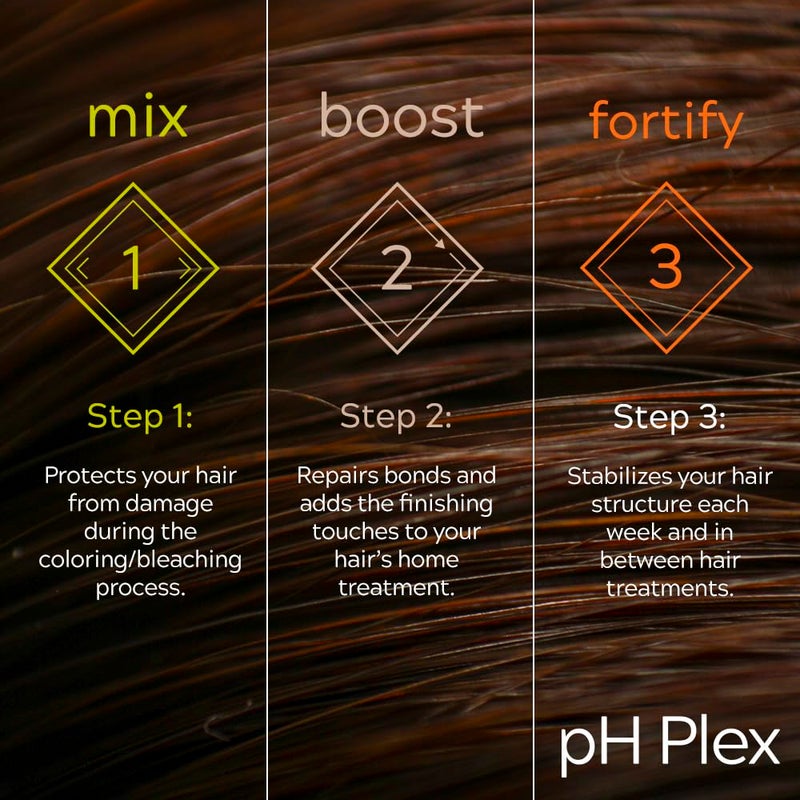LIW pH Plex Full Service Kit - Protect, Repair & Stabilize Hair Care Treatment for All Hair Types - Use with Home Hair Color & Bleach Products - 1 Month Supply - Image 5