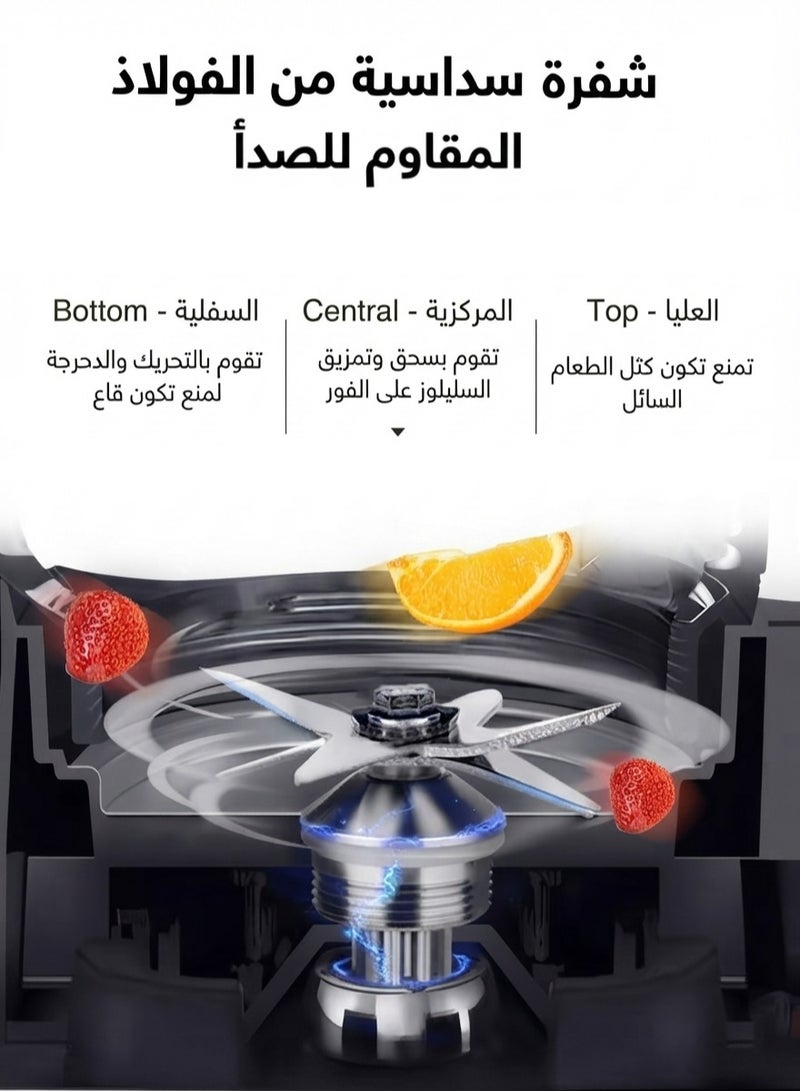 ثلاث ارباع خلاط ومطحنة نتعدد الوظائف سعة 2.5 لتر محرك قوي 4500 واط ب 15 سرعات وشفرات فلاذية سداسية الاطراف لتحضير العصائر وطحن المكسرات الصلبة، أو حتى فرم اللحوم، للوصول إلى القوام الاحترافي الذي تستحقه - Image 2