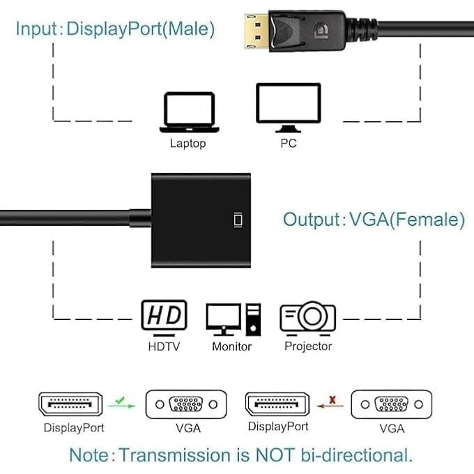 rayihni DISPLAYPORT TO VGA ADAPTER, DP MALE TO VGA FEMALE CONVERTER FOR PC, LAPTOP, MONITOR, AND PROJECTOR – SUPPORTS LEGACY VGA DISPLAYS (BLACK) - Image 2